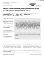 Regional changes in cerebral blood flow between the upright and supine posture and over 3 days of bed rest