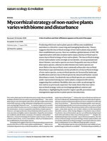 Mycorrhizal strategy of non-native plants varies with biome and disturbance.