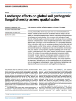Landscape effects on global soil pathogenic fungal diversity across spatial scales